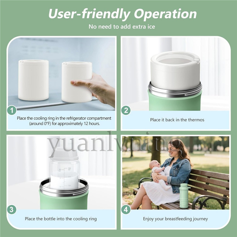 Portable Breast Milk Cooler Bo - Food Storage Essentials ulasan dan harga