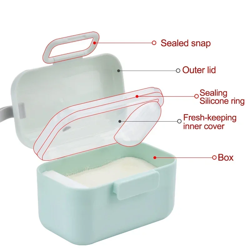 Baby Milk Powder Portable Baby - Food Storage Essentials ulasan dan harga