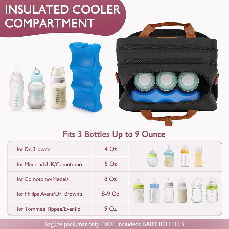 Detachable Breast Pump Bag wit - Food Storage Baby ulasan dan harga